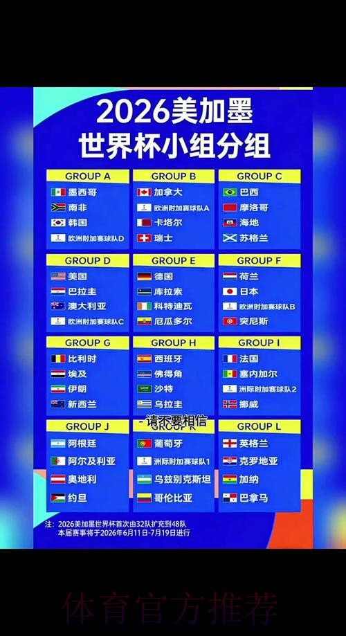 2026世界杯小组赛赛程一览全程直播官网入口