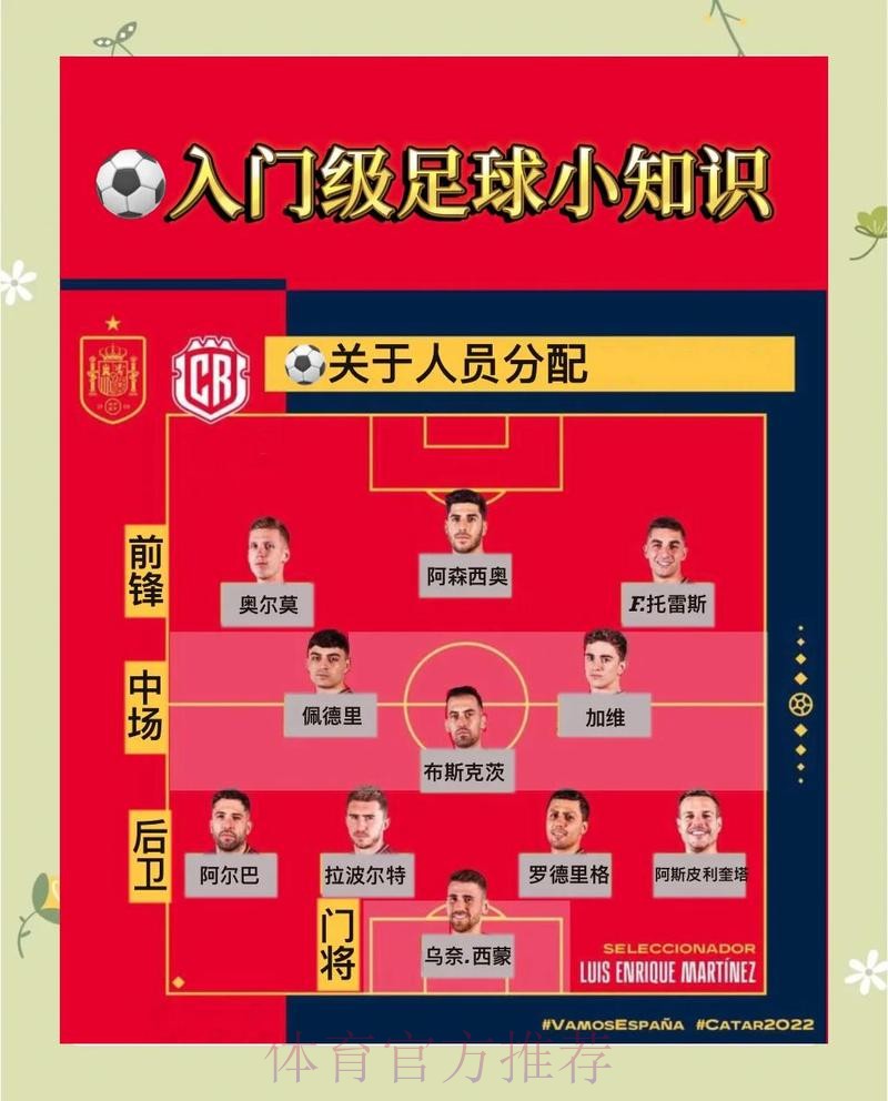 全面解析世界杯买球玩法规则 全面解析世界杯买球玩法规则